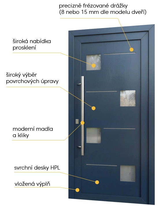 Nová modelová řada select 6 Nová modelová řada select